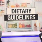 Nutrition expert addresses concerns about new dietary guidelines urging shift to protein-rich, processed-free foods Nutrition expert addresses concerns about new dietary guidelines urging shift to protein-rich, processed-free foods