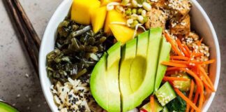 Plant-Based Food Market: Growth, Trends, and Future Outlook Plant-Based Food Market: Growth, Trends, and Future Outlook