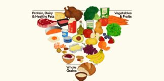 RFK Jr.’s new dietary guidelines end ‘the war on saturated fats’ : NPR RFK Jr.’s new dietary guidelines end 'the war on saturated fats' : NPR