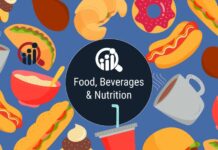 Soy Milk Market Growth Driven by Rising Plant-Based Diet Trends Soy Milk Market