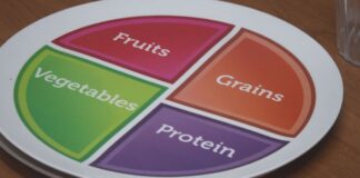 Staying focused on nutrition in the new year Staying focused on nutrition in the new year