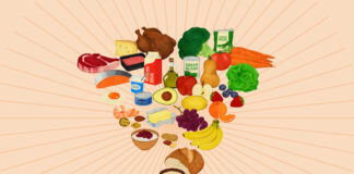 What’s cooking in the new food pyramid? illustration of a diagram of a food pyramid being warped and turned upside down.