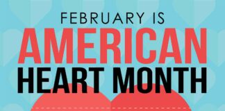 American Heart Month: Practice healthy habits, know risk factors to avoid heart disease Stuttgart Daily Leader