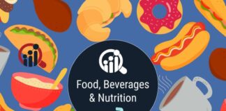 Global Trends and Growth Outlook Raw Pet Food Market