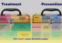 HIV Positive: Latest News And Updates HIV Positive: Latest News And Updates