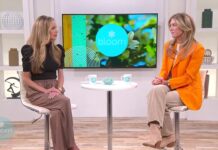 Social Media Diet Trends: Trust or Trash? Social Media Diet Trends: Trust or Trash?