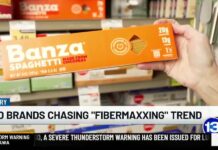 13 Action News Big Story: Dieting and Food Trends 13 Action News Big Story: Dieting and Food Trends