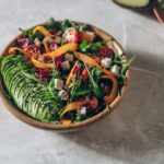 As “Glucose Guarding” Trends: Do We Need Another Nutrition Trend? As "Glucose Guarding" Trends: Do We Need Another Nutrition Trend?