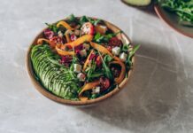 As “Glucose Guarding” Trends: Do We Need Another Nutrition Trend? As "Glucose Guarding" Trends: Do We Need Another Nutrition Trend?