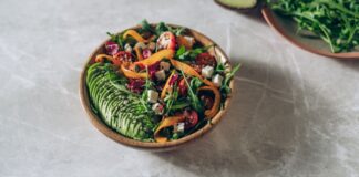 As “Glucose Guarding” Trends: Do We Need Another Nutrition Trend? As "Glucose Guarding" Trends: Do We Need Another Nutrition Trend?