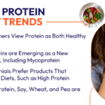 Gen Z and Millennial Diet Insights Global Protein Trends