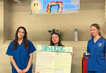 Healthy habits: SkillsUSA students share hygiene knowledge at Acorn School | News, Sports, Jobs Healthy habits: SkillsUSA students share hygiene knowledge at Acorn School | News, Sports, Jobs