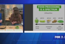 Making healthy habits simple with @MeowMeix Making healthy habits simple with @MeowMeix