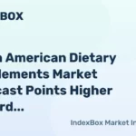North American Dietary Supplements Market Forecast Points Higher Toward 2035, Driven by Personalized Nutrition North American Dietary Supplements Market Forecast Points Higher Toward 2035, Driven by Personalized Nutrition