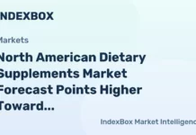 North American Dietary Supplements Market Forecast Points Higher Toward 2035, Driven by Personalized Nutrition North American Dietary Supplements Market Forecast Points Higher Toward 2035, Driven by Personalized Nutrition