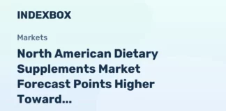 North American Dietary Supplements Market Forecast Points Higher Toward 2035, Driven by Personalized Nutrition North American Dietary Supplements Market Forecast Points Higher Toward 2035, Driven by Personalized Nutrition