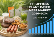 Philippines Plant-Based Meat Market 2026: Health-Driven Eating, Sustainability Trends and Retail Expansion Philippines Plant-Based Meat Market 2026: Health-Driven Eating, Sustainability Trends and Retail Expansion
