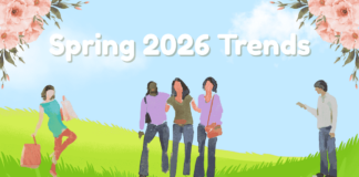 The trends of early 2026 The trends of early 2026