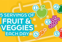 Healthy Habit No. 5 – Fruits and veggies Healthy Habit No. 5 – Fruits and veggies