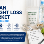 Japan Weight Loss Market Size, Share, Trends, and Growth Outlook Japan Weight Loss Market Size, Share, Trends, and Growth Outlook