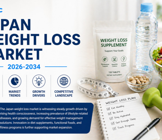 Japan Weight Loss Market Size, Share, Trends, and Growth Outlook Japan Weight Loss Market Size, Share, Trends, and Growth Outlook