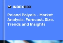 Polyols Market in Poland | Report – IndexBox Polyols Market in Poland | Report - IndexBox