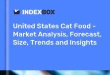 Cat Food Market in the United States | Report – IndexBox Cat Food Market in the United States | Report - IndexBox