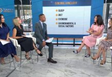 Healthy Habits for Longevity: Sleep, Smart Proteins, Connections Healthy Habits for Longevity: Sleep, Smart Proteins, Connections