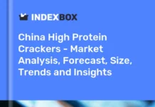 High Protein Crackers Market in China | Report – IndexBox High Protein Crackers Market in China | Report - IndexBox