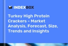 High Protein Crackers Market in Turkey | Report – IndexBox High Protein Crackers Market in Turkey | Report - IndexBox