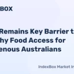 Indigenous Nutrition Survey 2023: Cost, Water, and Diet Trends – News and Statistics Indigenous Nutrition Survey 2023: Cost, Water, and Diet Trends - News and Statistics