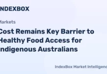Indigenous Nutrition Survey 2023: Cost, Water, and Diet Trends – News and Statistics Indigenous Nutrition Survey 2023: Cost, Water, and Diet Trends - News and Statistics