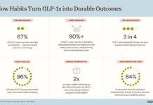 Noom Names “Power of Habit” Author Charles Duhigg as Advisor, Releases New Research Linking GLP-1 Success to Habit Formation Noom Names "Power of Habit” Author Charles Duhigg as Advisor, Releases New Research Linking GLP-1 Success to Habit Formation