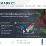 Paleo Food Market Size, Share, Forecast, Trends, and Growth The Paleo Food Market is growing steadily as consumers increasingly prefer natural, clean-label, and health-focused foods.