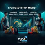 Sports Nutrition Market Share, Trends and Growth Forecast Sports Nutrition Market Share, Trends and Growth Forecast