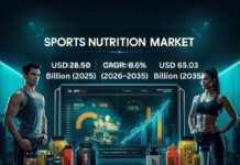 Sports Nutrition Market Share, Trends and Growth Forecast Sports Nutrition Market Share, Trends and Growth Forecast